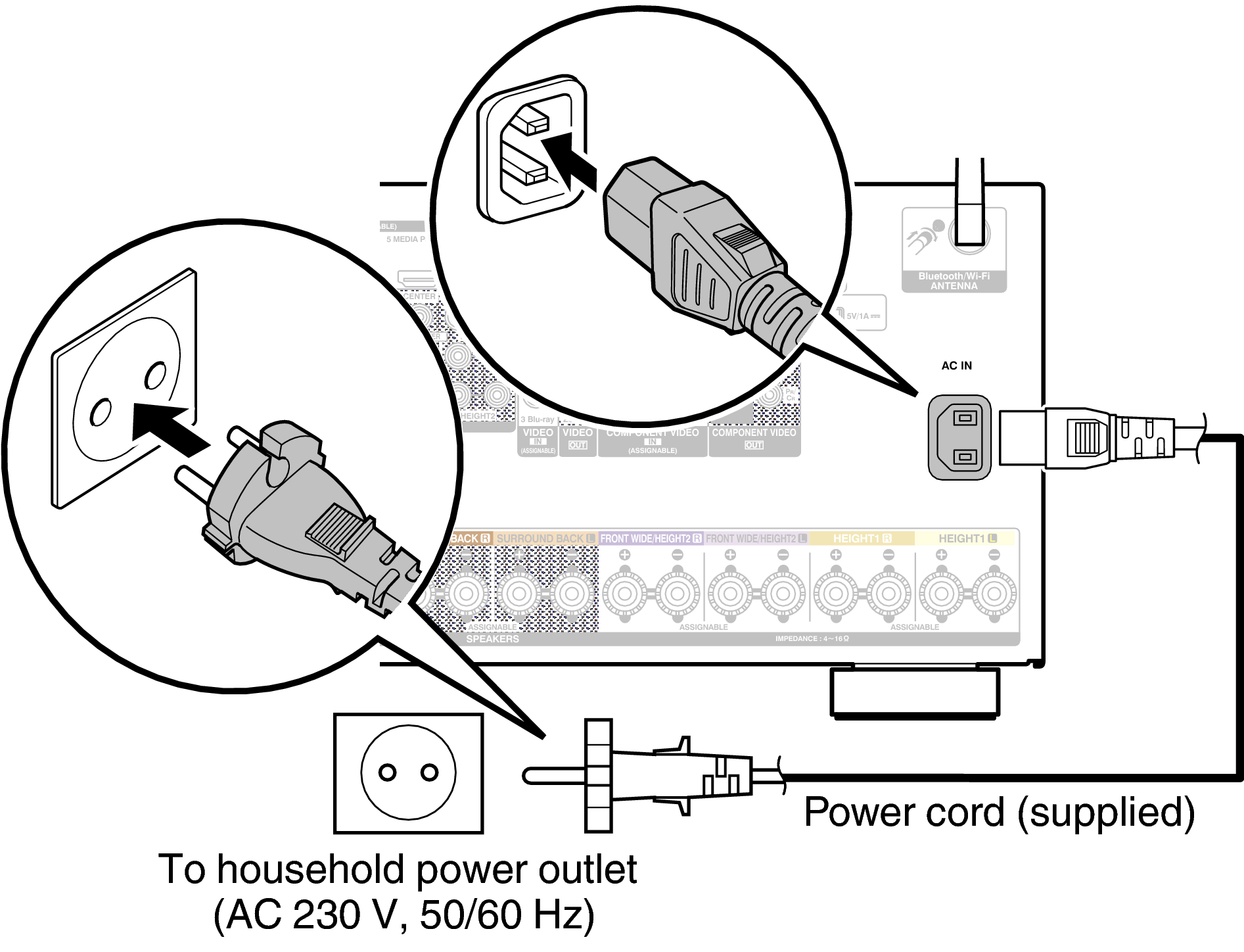 Conne AC X7200WE2